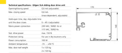 Automatic Sliding Door Drive SLA - 120kg 4.3 meter made in Switzerland Merac Dubai