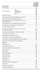 operator Dorma ES250 Pro Sliding glass door operator Dorma brand model ES250 pro easy 4500mm framed with standard accessories
