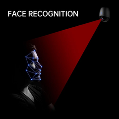 Face Recognition Camera with Automatic Door Access Control