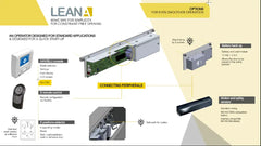 portalp Automatic door glass sliding door Leana made in France 4.5 meter automatic glass sliding door