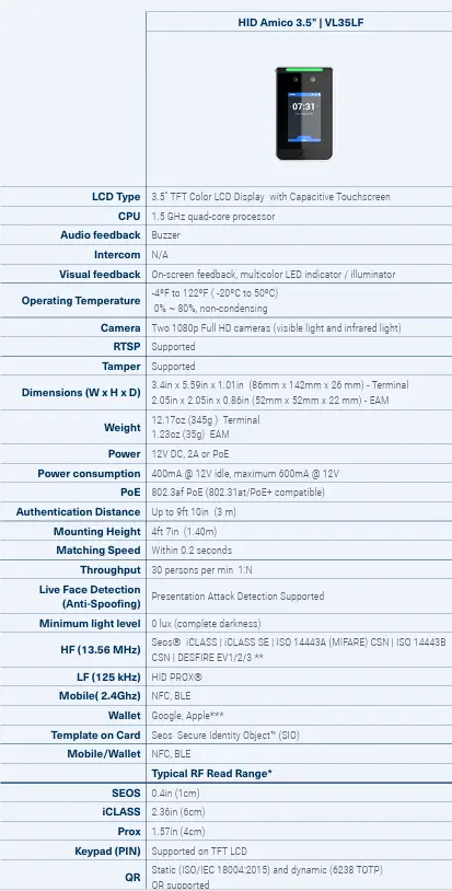 HID AMICO Reader - Biometric Reader Merac Dubai